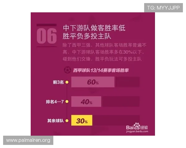 尊龙体育官方版下载app提供最新赛事资讯和专业投注指南，助你轻松赢取丰厚奖金