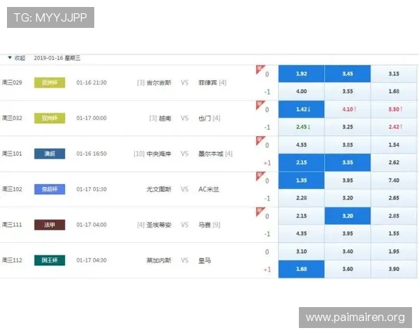 488体育官网为广大体育迷提供专业的赛事分析和实时比分更新体验极致体育乐趣 488体育官网为广大体育迷提供专业的赛事分析和实时比分更新体验极致体育乐趣
