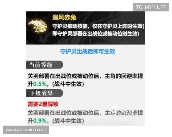 尊龙a6d88平台安全保障措施全面升级,确保玩家账号信息安全与游戏体验流畅 尊龙a6d88平台安全保障措施全面升级,确保玩家账号信息安全与游戏体验流畅